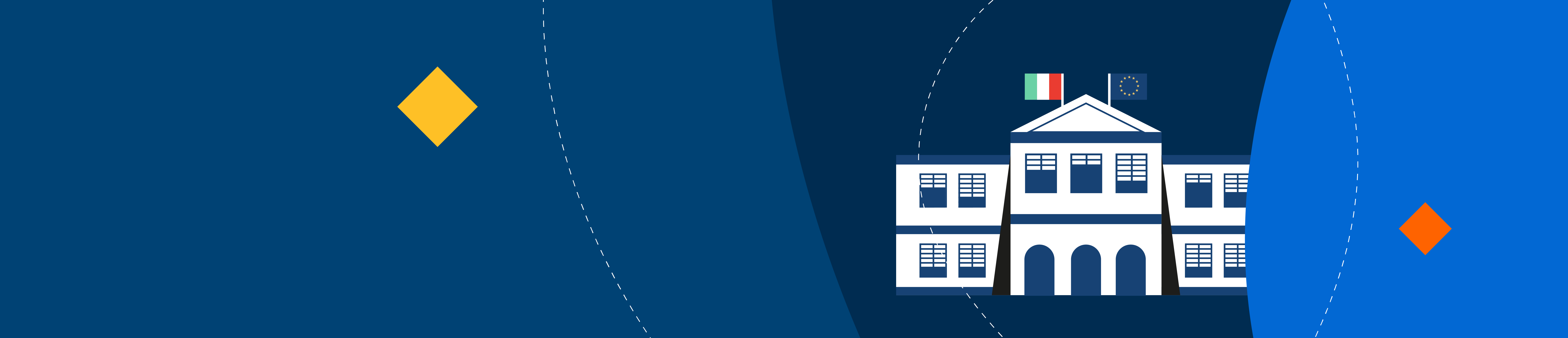 Rete dei Servizi - Governance