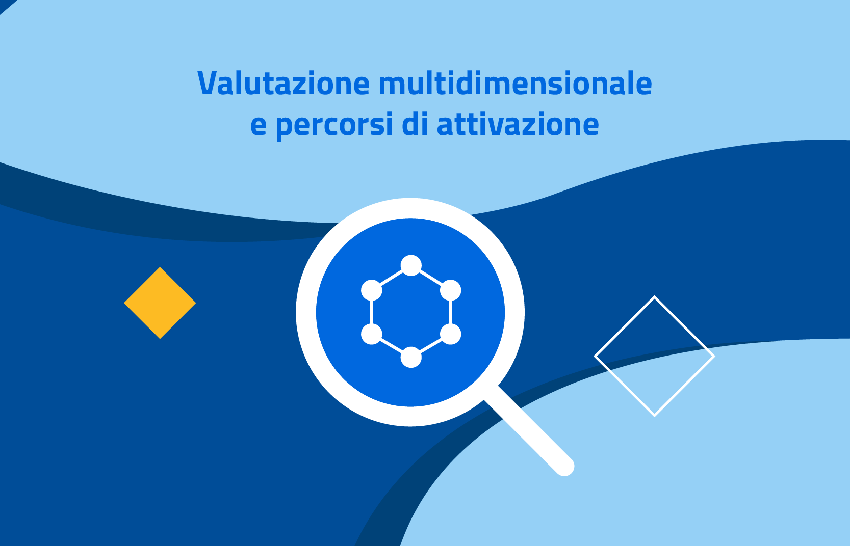 titolo immagine Valutazione multidimensionale e percorsi di attivazione