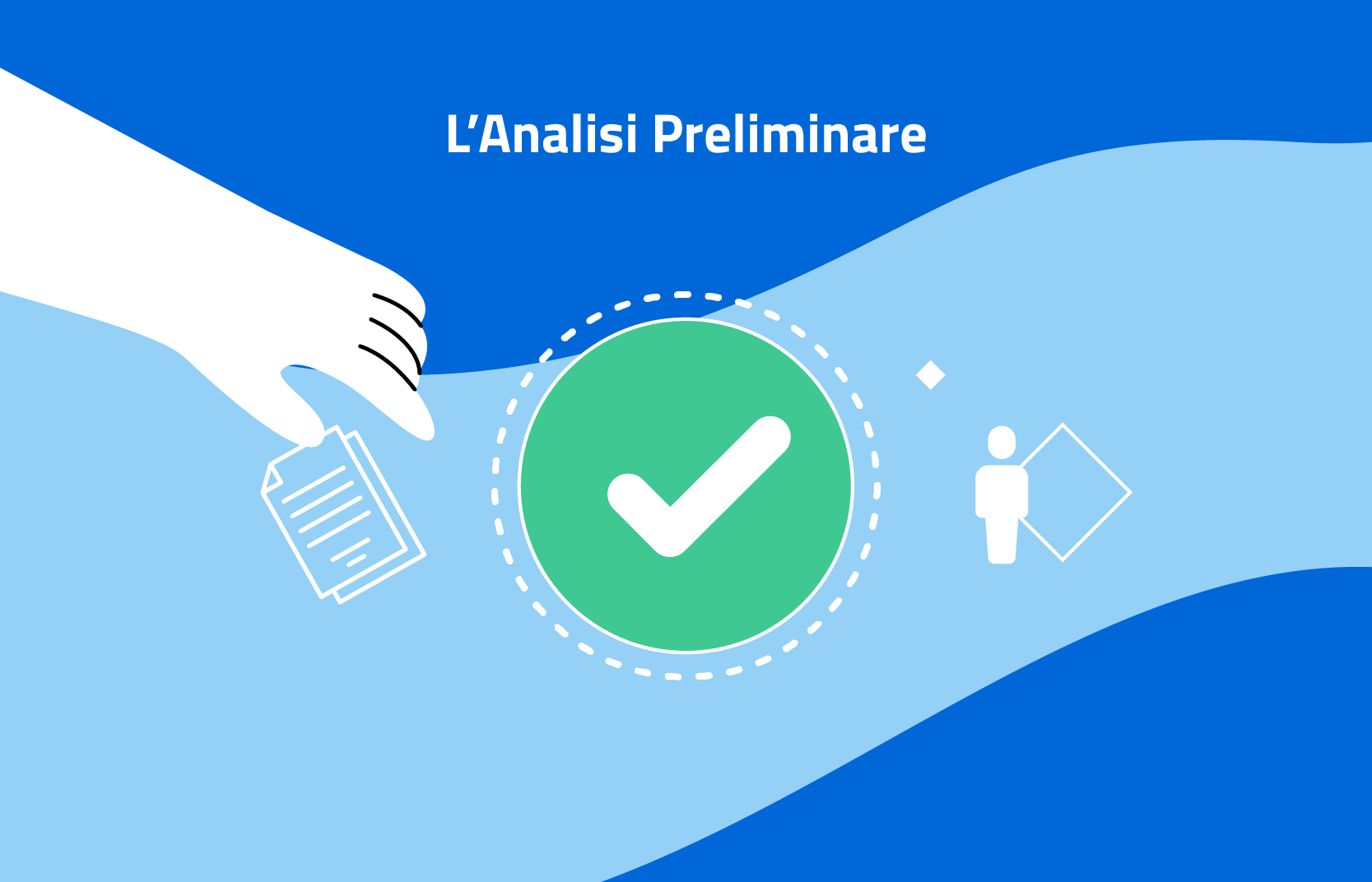 titolo immagine L’Analisi Preliminare