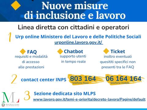 Slide presentazione SIILS