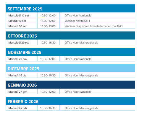 Calendario formazione