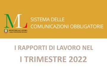 CO I trimestre 2022 360x240