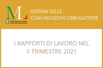 CO II trimestre 2021 360x240