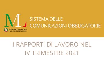 CO IV trimestre 2021 360x240