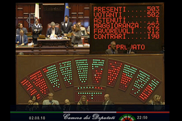 votazione decreto dignita