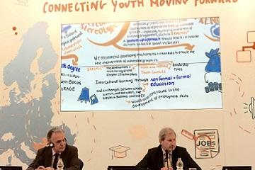 Bobba Forum Giovani Balcani 360x240